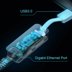 Tp-Link UE300 USB 3.0 Gigabit Ethernet Adaptör resmi